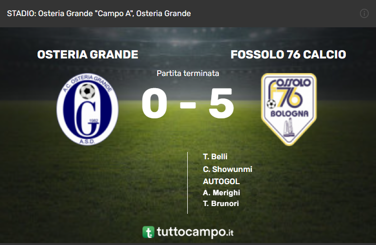 JUNIORES TRAVOLGENTI